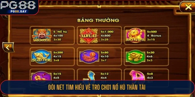 Đôi nét tìm hiểu về trò chơi nổ hũ Thần Tài